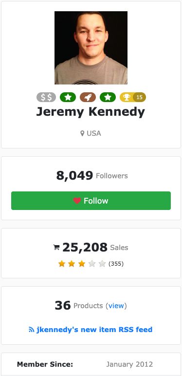 Jeremy-Kennedy INTRODUCE THE CREATORS - Super Simple Sales System Review