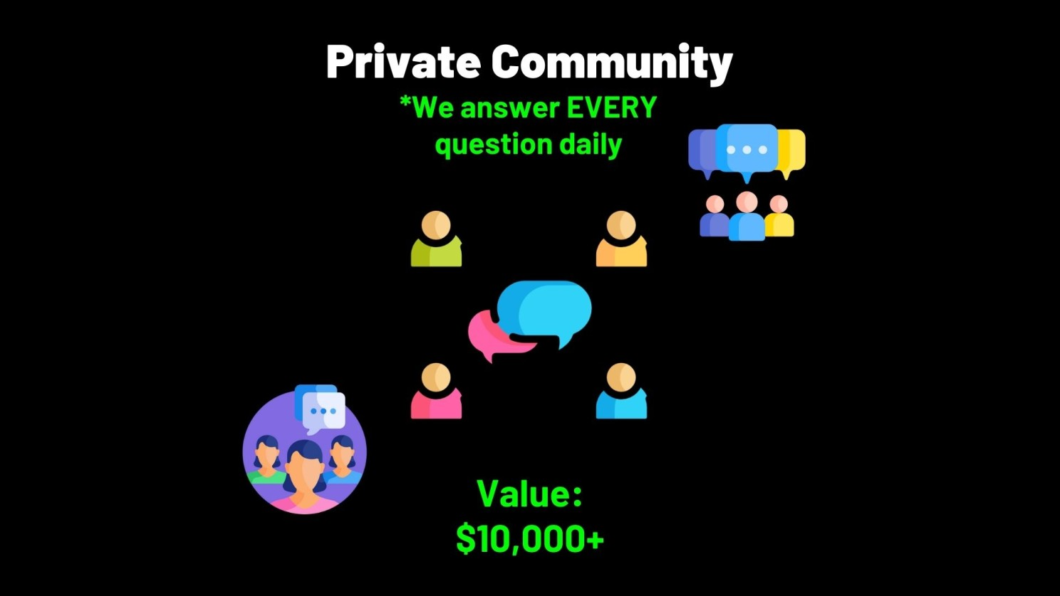 BONUS #6 PRIVATE COMMUNITY