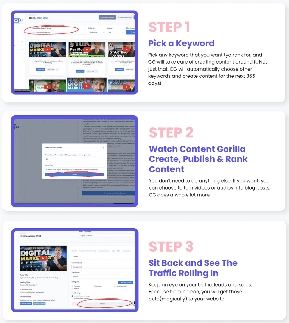 Content-Gorilla-3-Step-Process