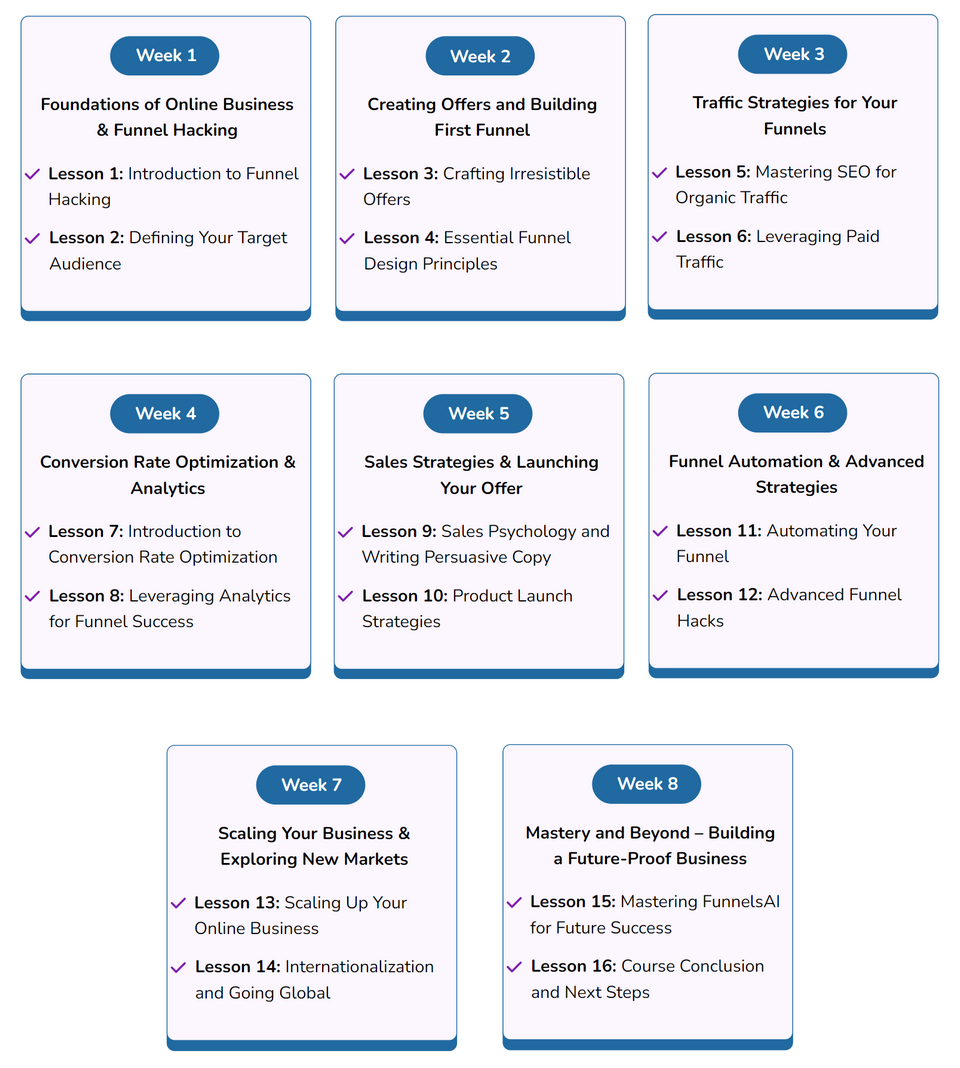 FunnelsAI-4-OTO-2-Funnel-Hacking-Modules