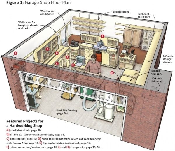 Space Optimization - Ultimate Small Shop Guide