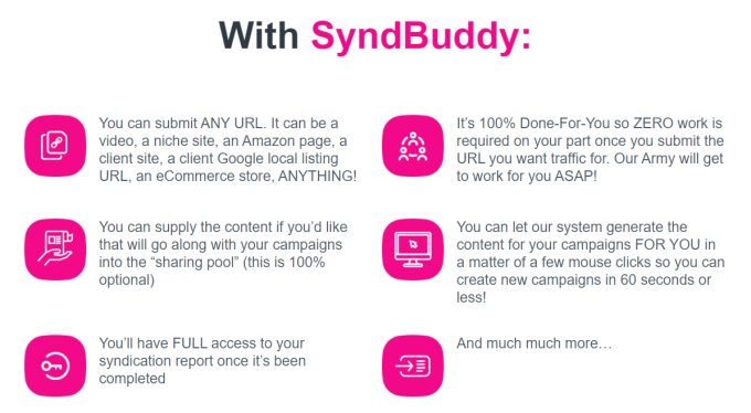 SyndBuddy-AI-Review-What-Is-This-Product-SyndBuddy-AI-Review