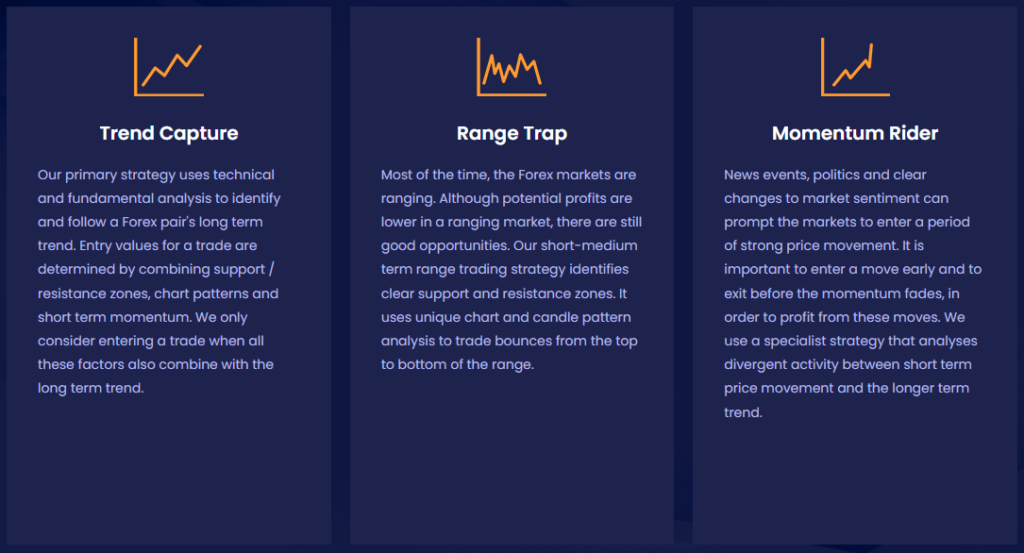 Trading Strategies and Signal Generation - 1000pip Builder Review