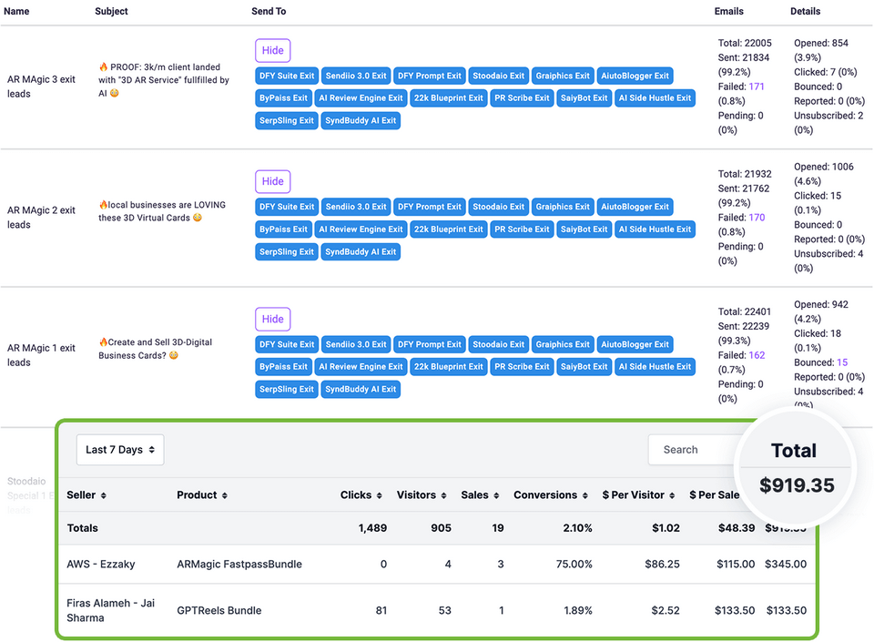 convert-leads-review-exceptional