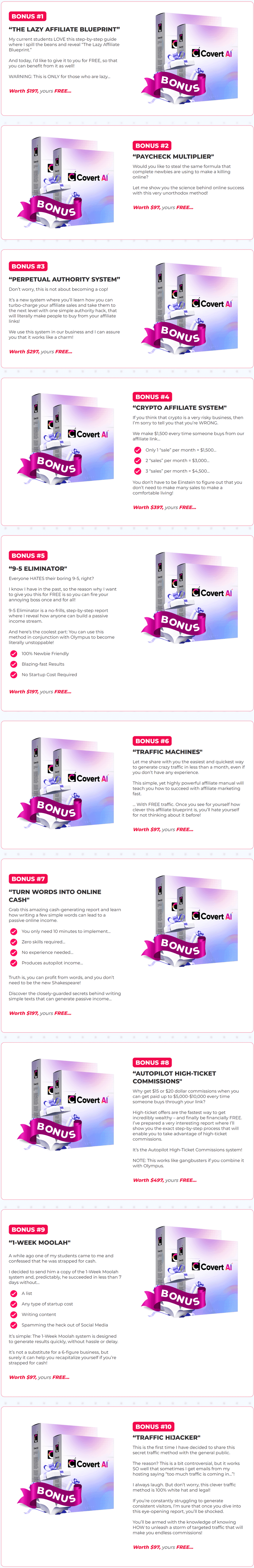 covert-ai-review-bonuses-1-1