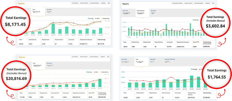 dealsites-review-commissions