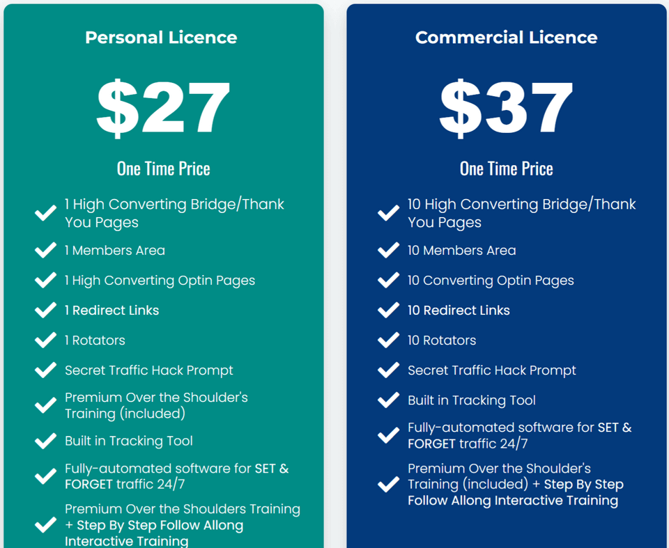 leadmagnet-iq-review-pricing-options