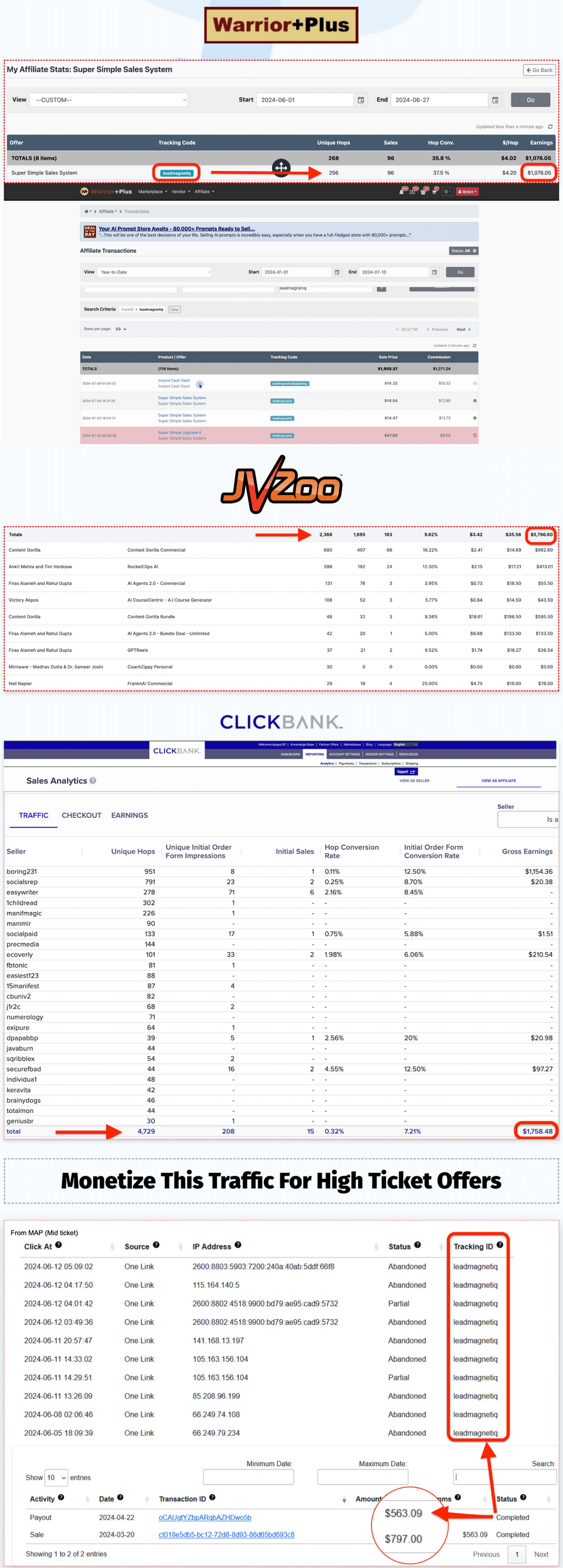 leadmagnet-iq-review-results