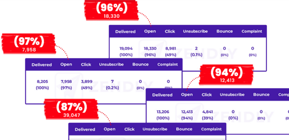 maildaddy-review-rates