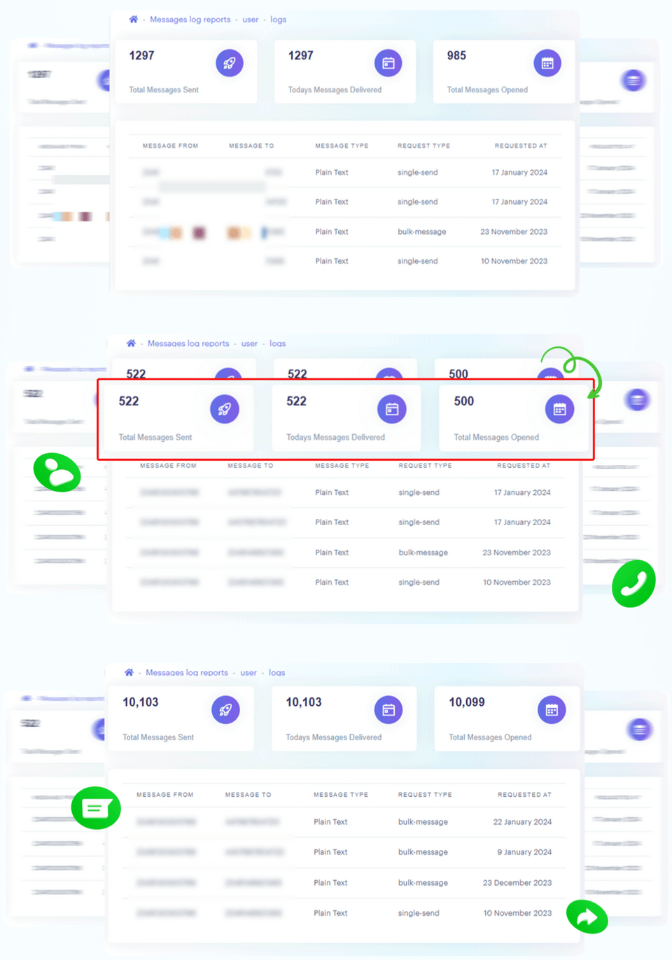 wazap-review-rates