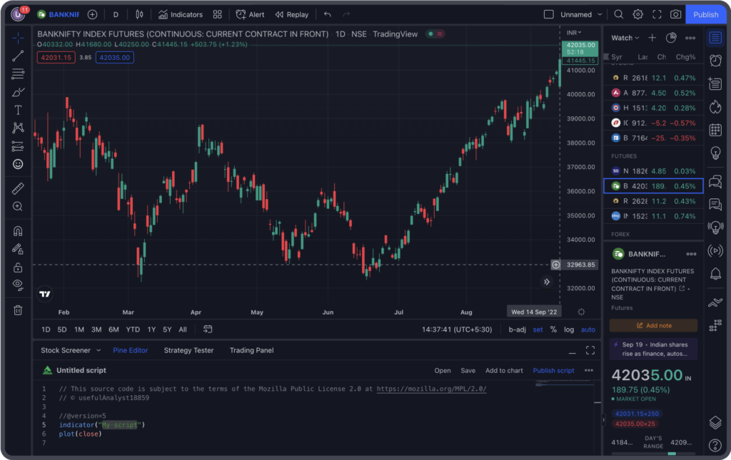 Compatibility with Trading Platforms - VIP Indicators Review