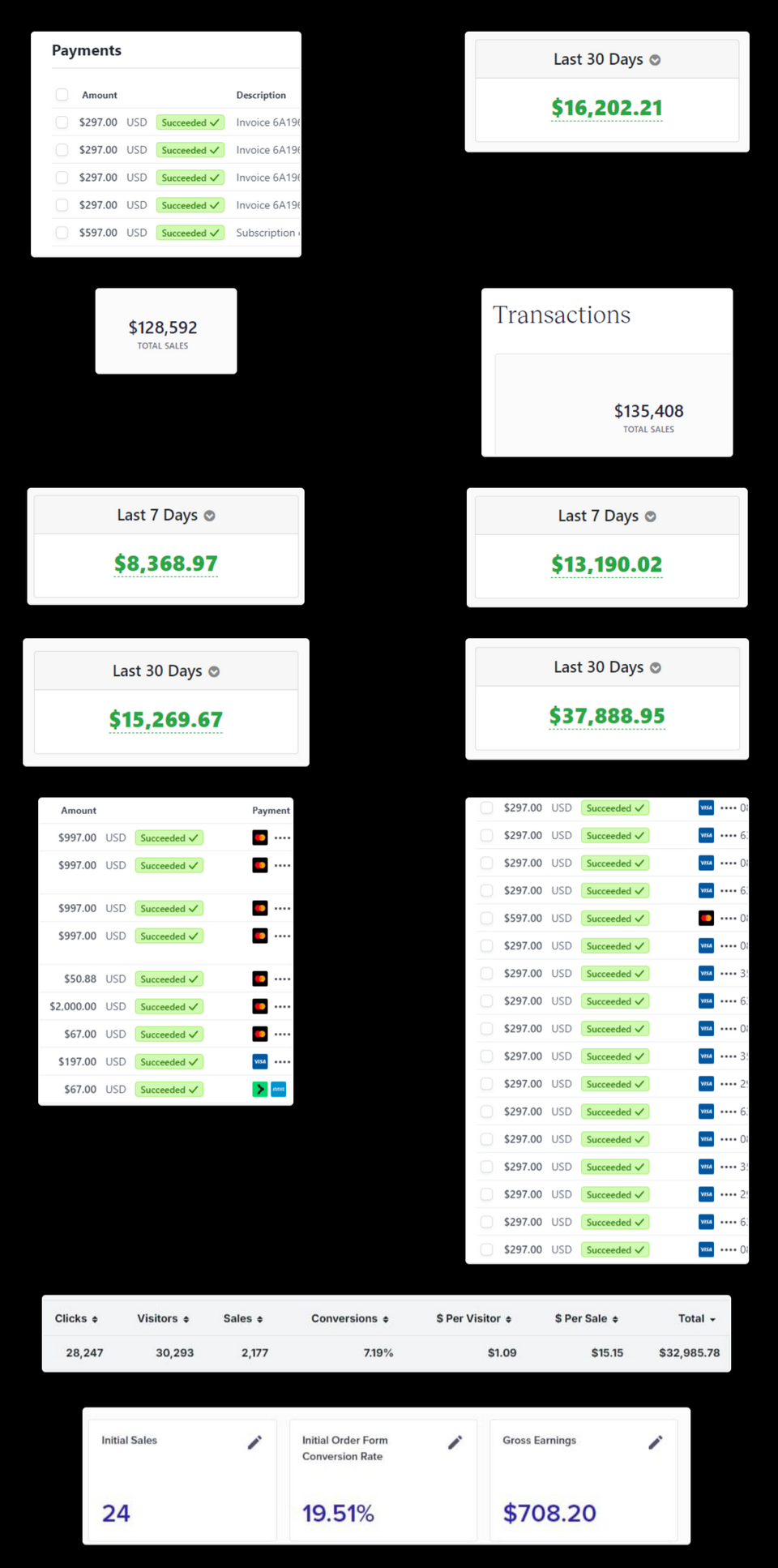 How Can You Benefit From This? - Money Printer Review