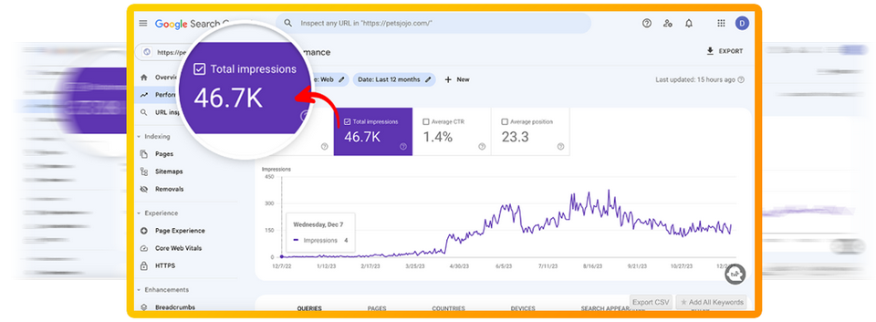 PowerSites Review – Key Factors That Make It A Smart Purchase