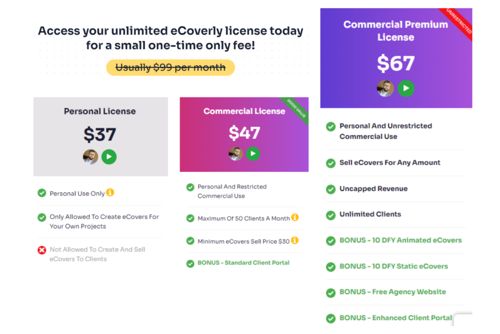 Pricing - eCoverly Review