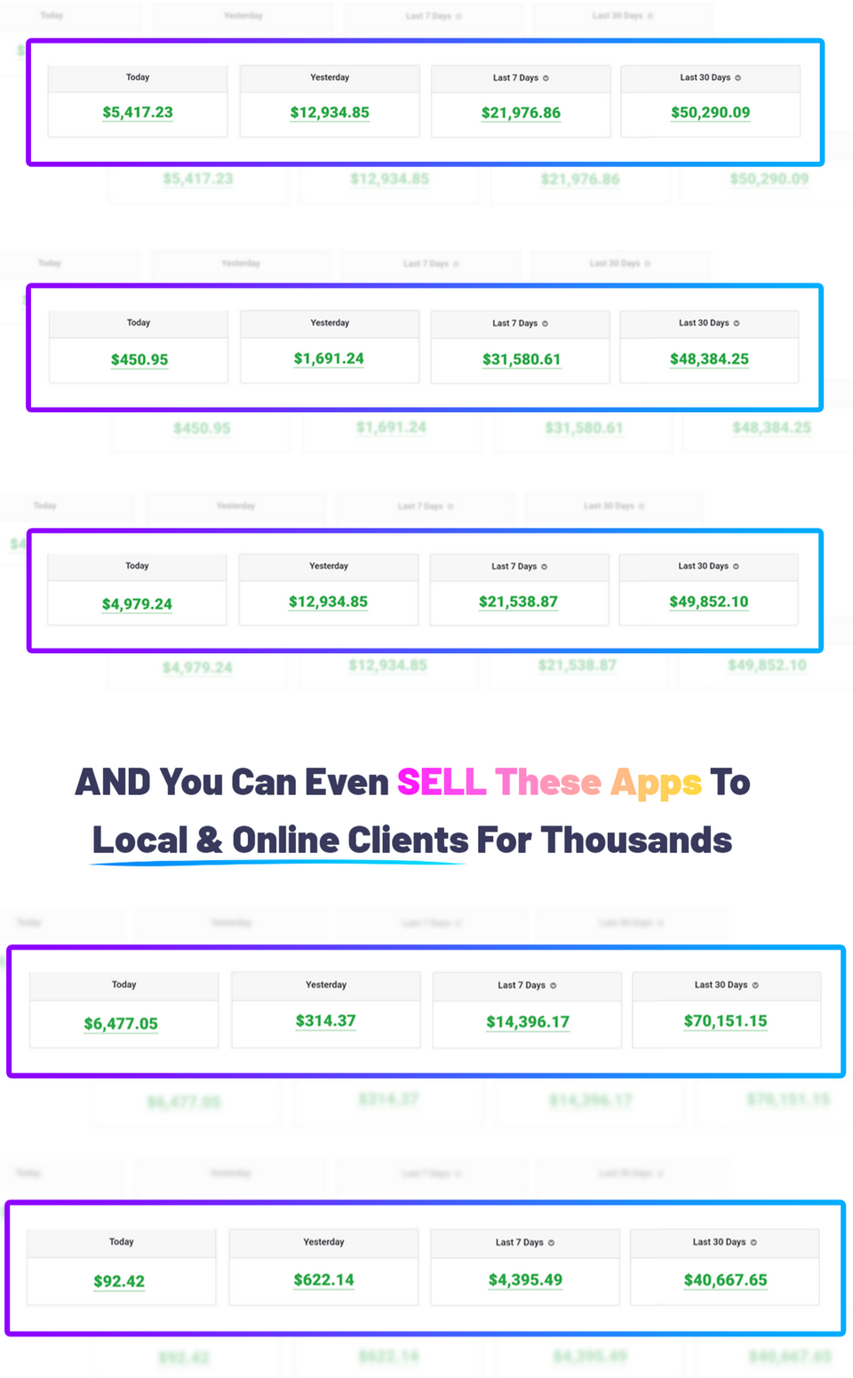 ProfitCodex-Review-earning-results