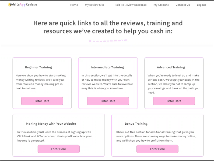 Training and Resources Provided - Write App Reviews