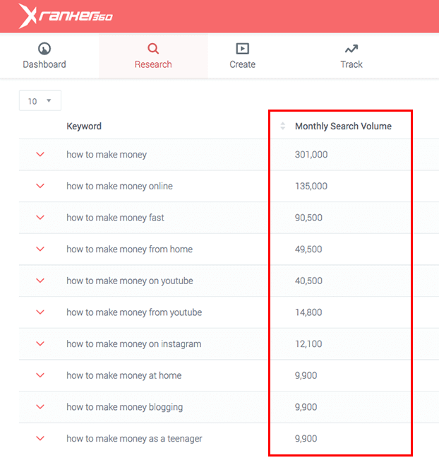 X-Ranker-360-Step-1-Find-keyword