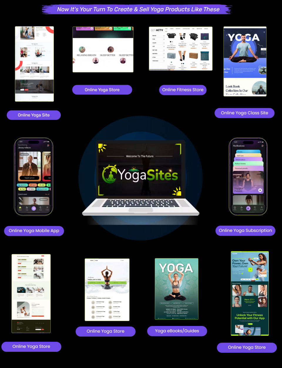 YogaSites-AI-Overview