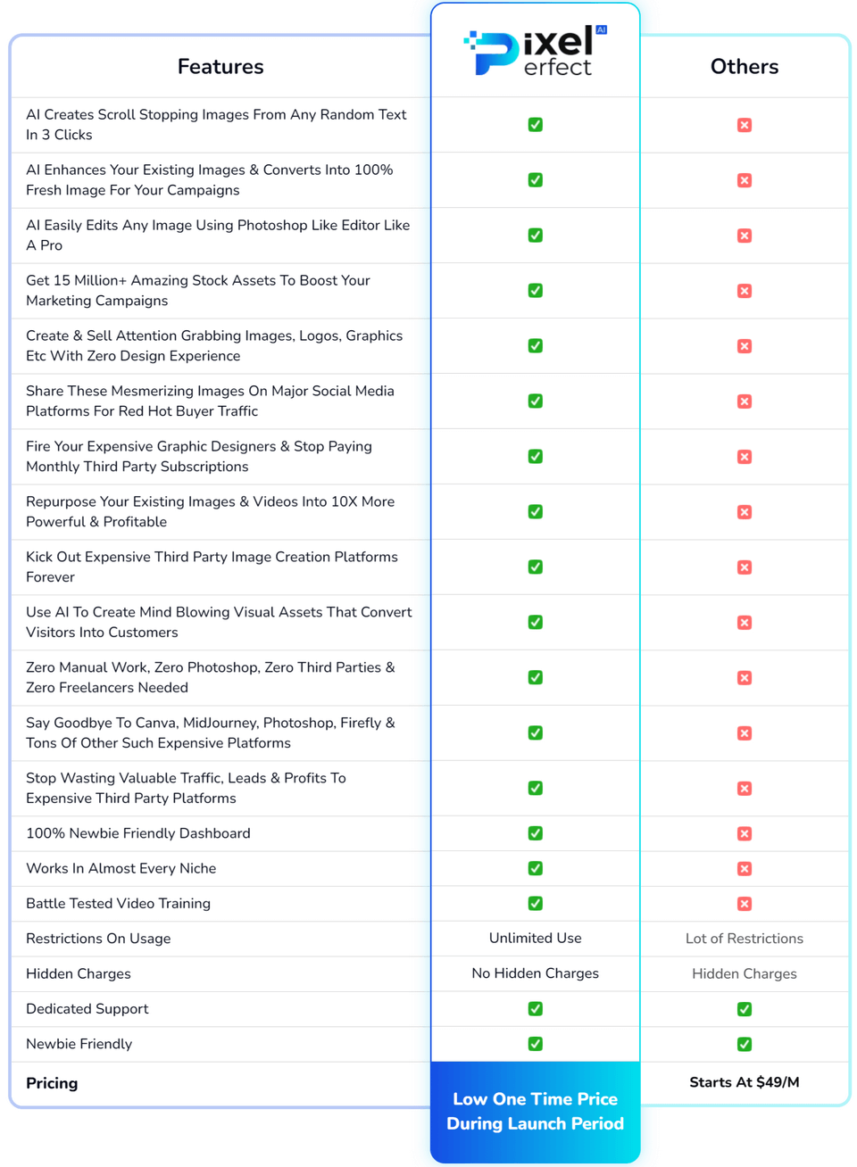 ai-pixel-perfect-review-platforms