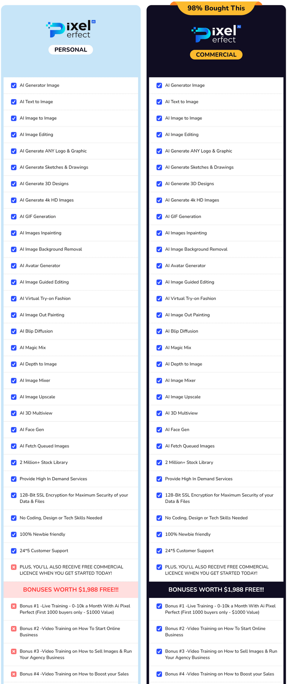 ai-pixel-perfect-review-price