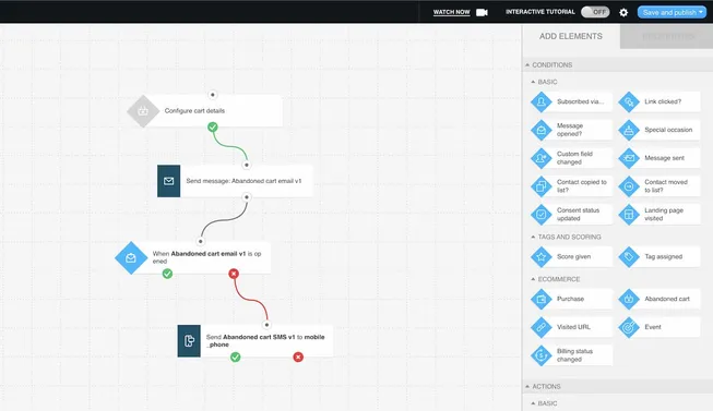 getresponse-marketing-automation-workflow-builder GetResponse Marketing Automation Workflow Builder showing a simple abandoned cart workflow