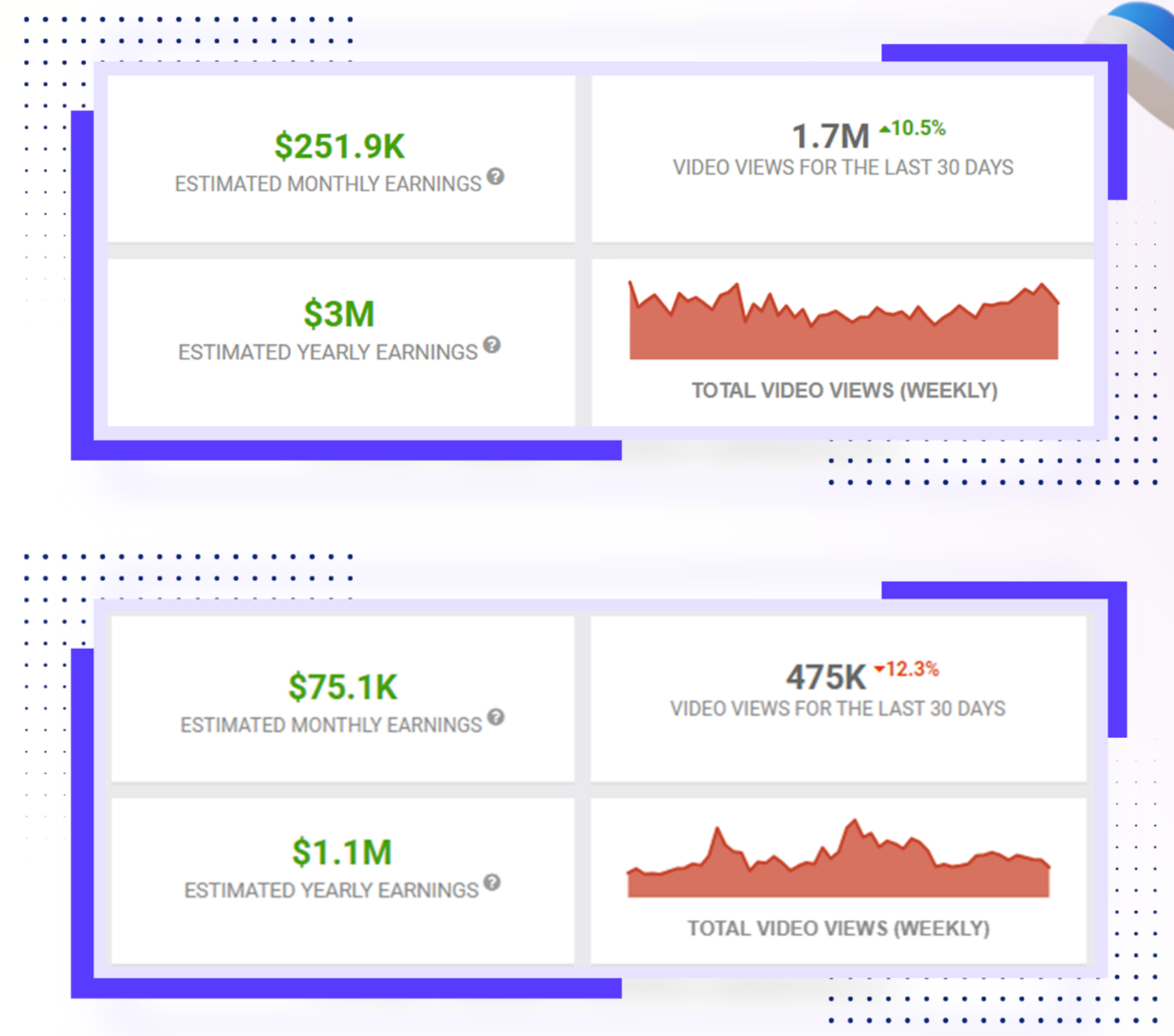 muviz-review-platform