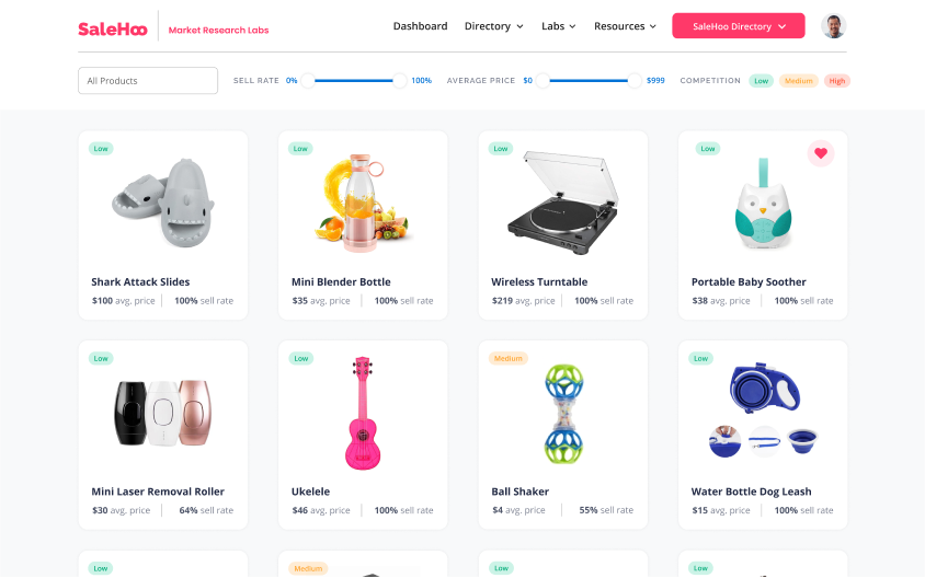 How SaleHoo Can Help Beginners Start an Online Store