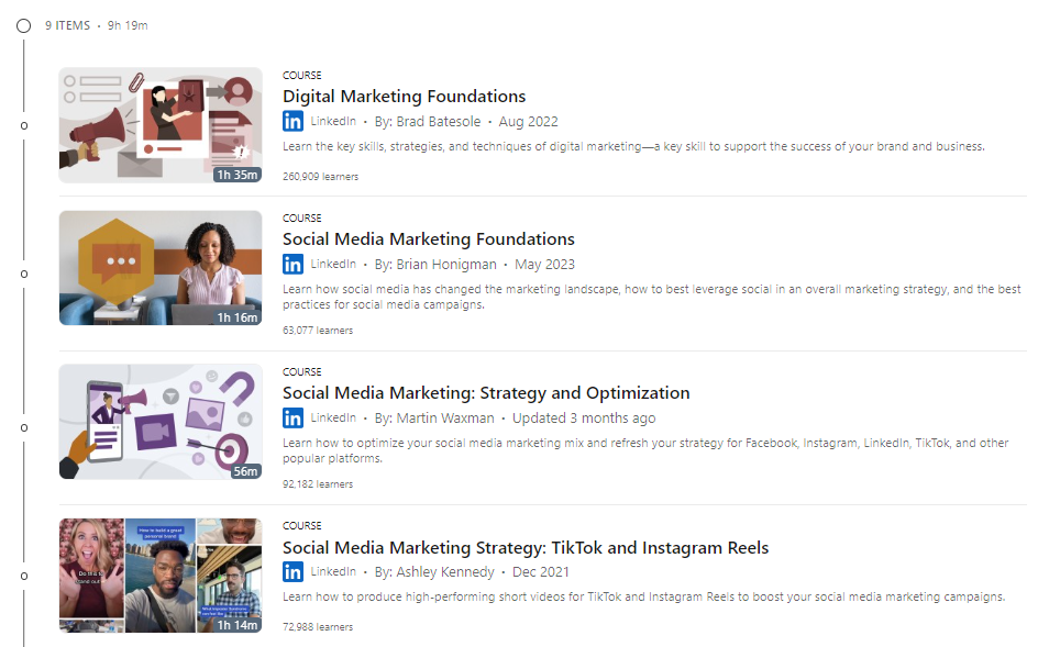 LinkedIn Learning’s Digital Marketing Course