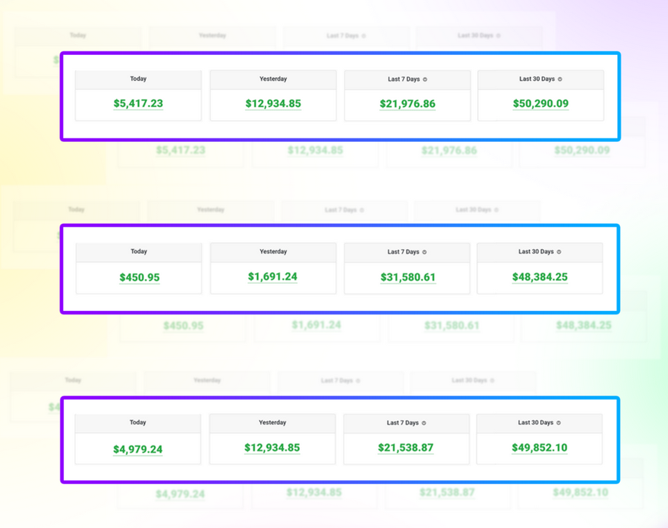 ProfitList Review –  The Persuasive Reasons to Choose This App