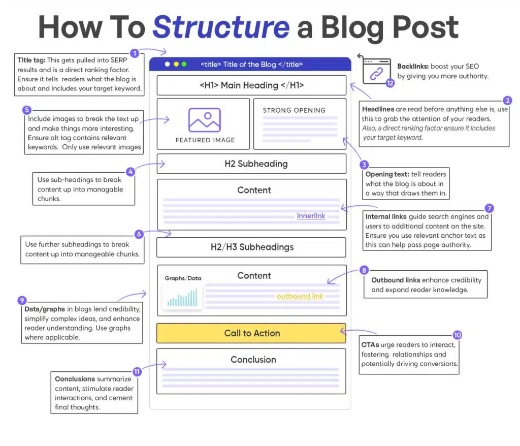 ways-to-make-money-blogging (3)