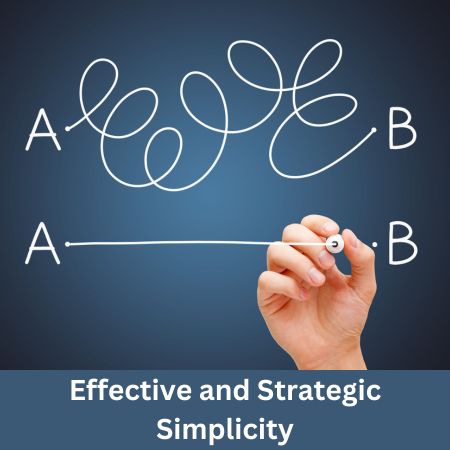 Effective and Strategic Simplicity