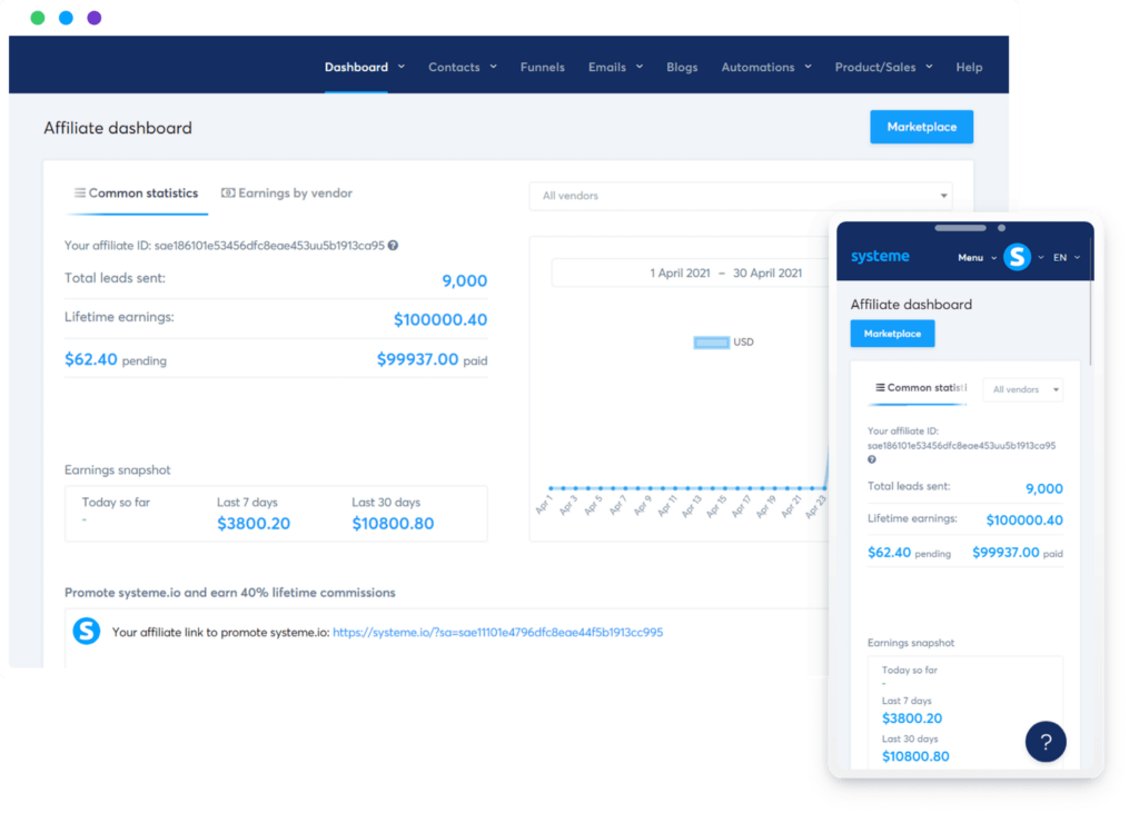 Affiliate Program Management Build Your Army of Brand Advocates